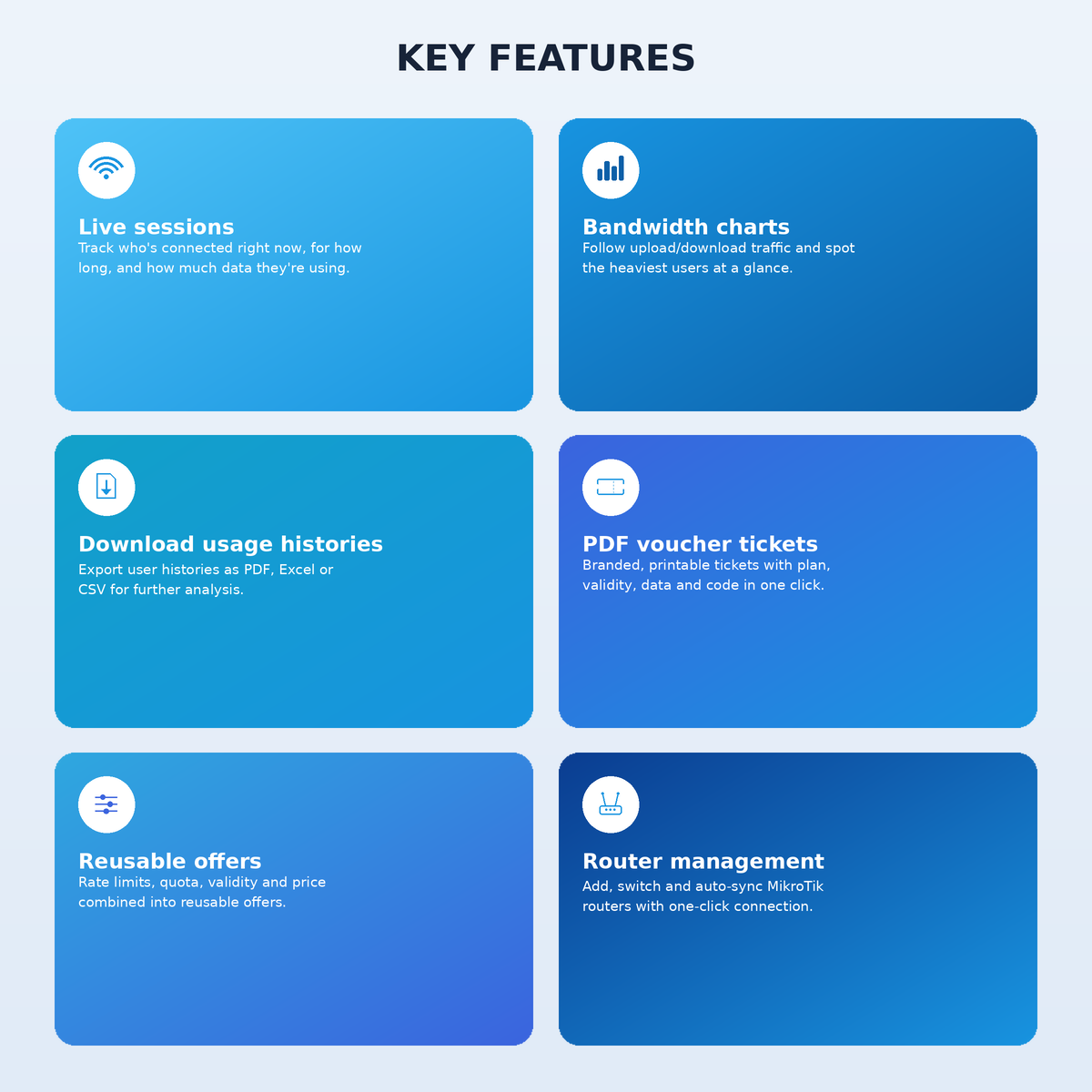 MikManager dashboard preview